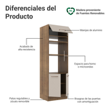 Mueble de Cocina para Horno 70 cm 3 Puertas Marrón/Crema Agata