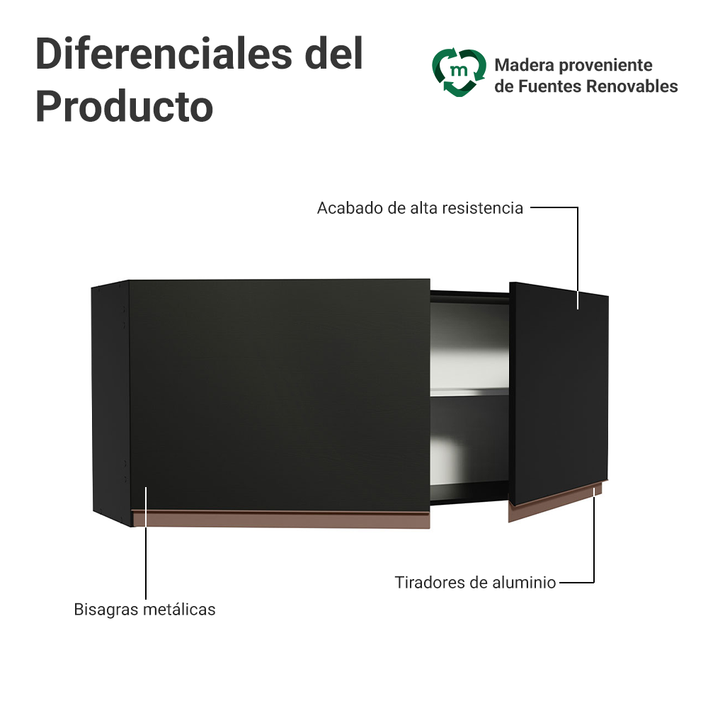 Gabinete Superior 120 x 50 cm 2 Puertas Reims Negro