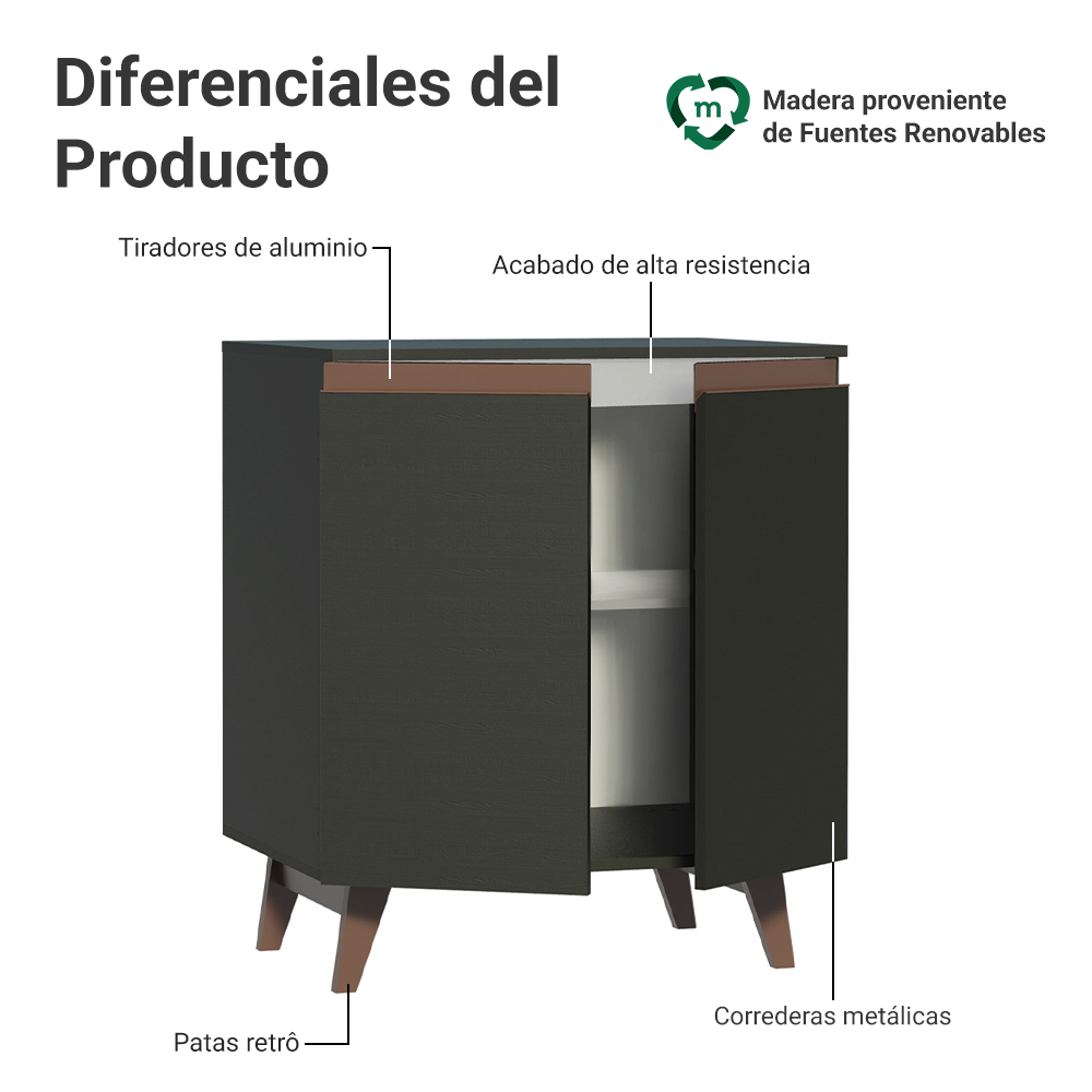 Gabinete Bajo 70 cm 2 Puertas Reims Negro