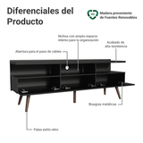 Mueble para TV Hasta 65'' Negro Londres