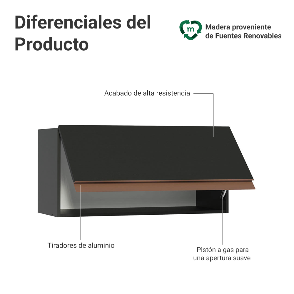 Gabinete Superior 70 cm 1 Puerta Abatible Reims Negro