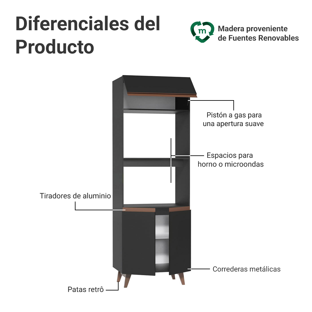 Mueble de Cocina para Horno 70 cm 3 Puertas Negro Reims