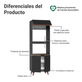 Mueble de Cocina para Horno 70 cm 3 Puertas Negro Reims
