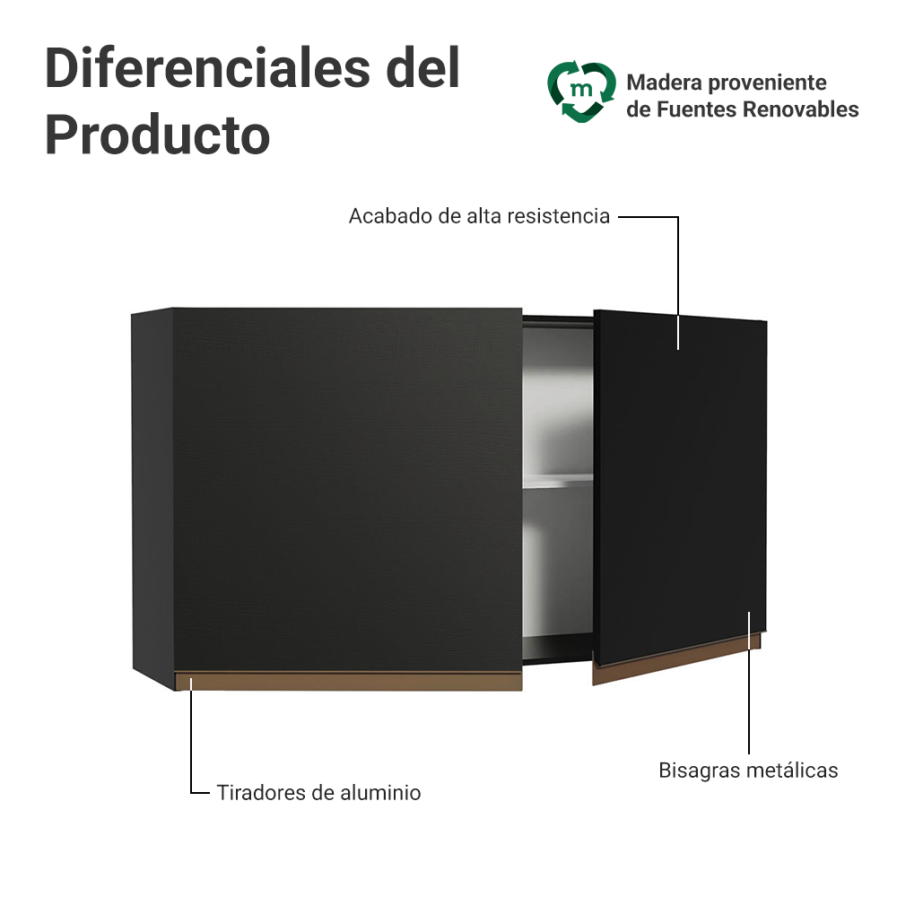 Gabinete Superior 120 cm 2 Puertas Reims Negro
