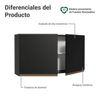 Gabinete Superior 120 cm 2 Puertas Negro Reims Madesa 01