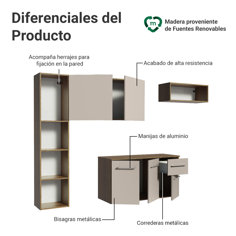 Cocina Compacta 180cm Marrón/Crema Easy