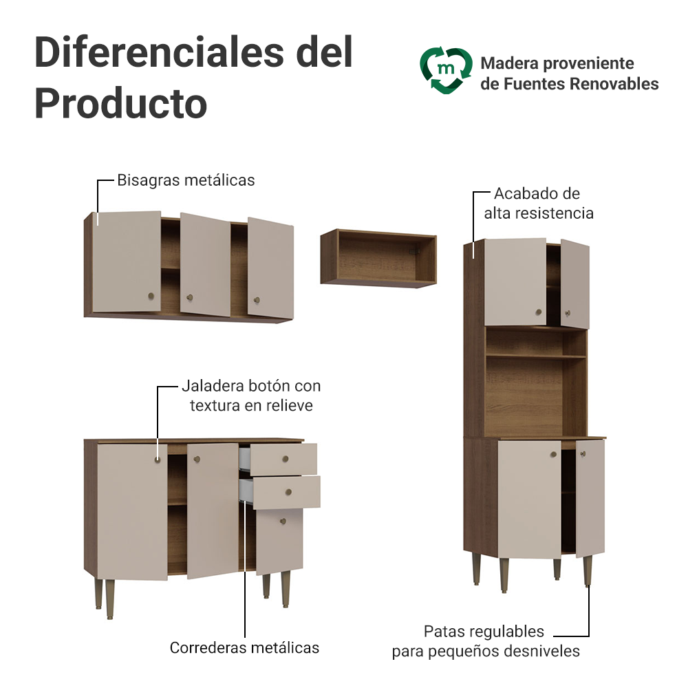 Cocina Compacta 235cm Marrón/Crema Gourmet 01