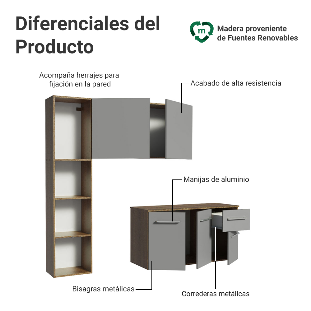 Cocina Integral 120cm Marrón/Gris Easy