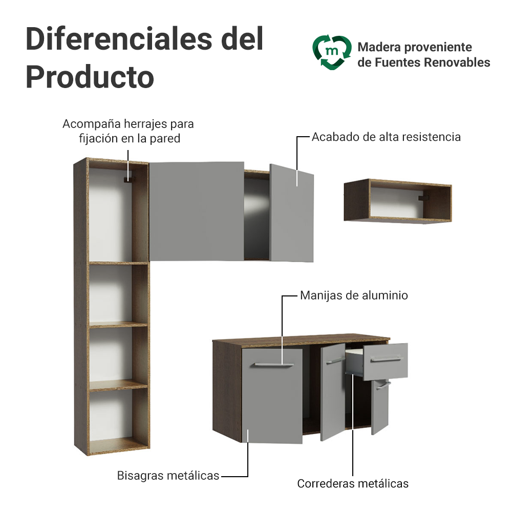 Cocina Integral 180cm Marrón/Gris Easy