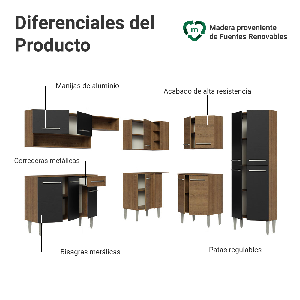 Cocina Integral Esquinera 417 cm Emilly Marrón/Negro 02