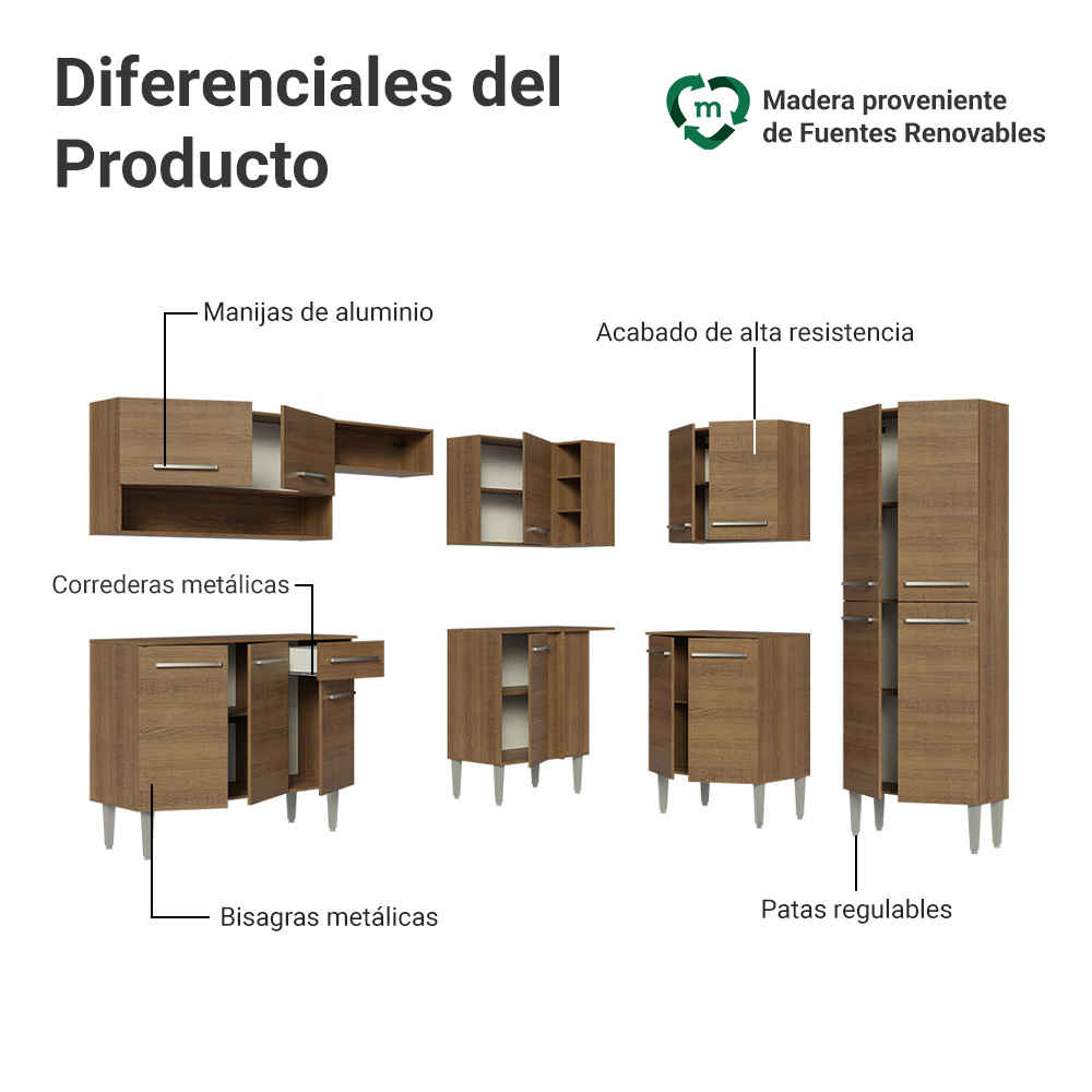 Cocina Integral Esquinera 417cm Marrón Emilly 02