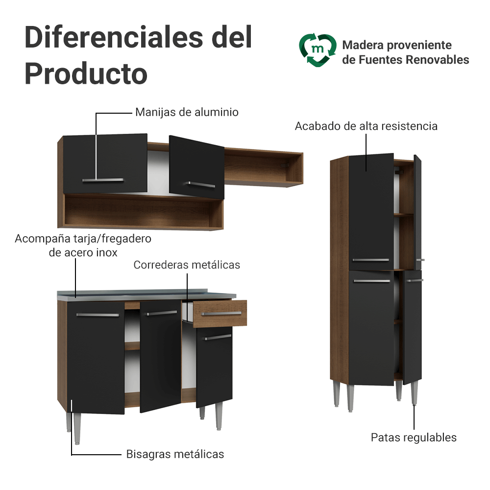 Cocina Integral 229cm con Fregadero Marrón/Negro Emilly 10