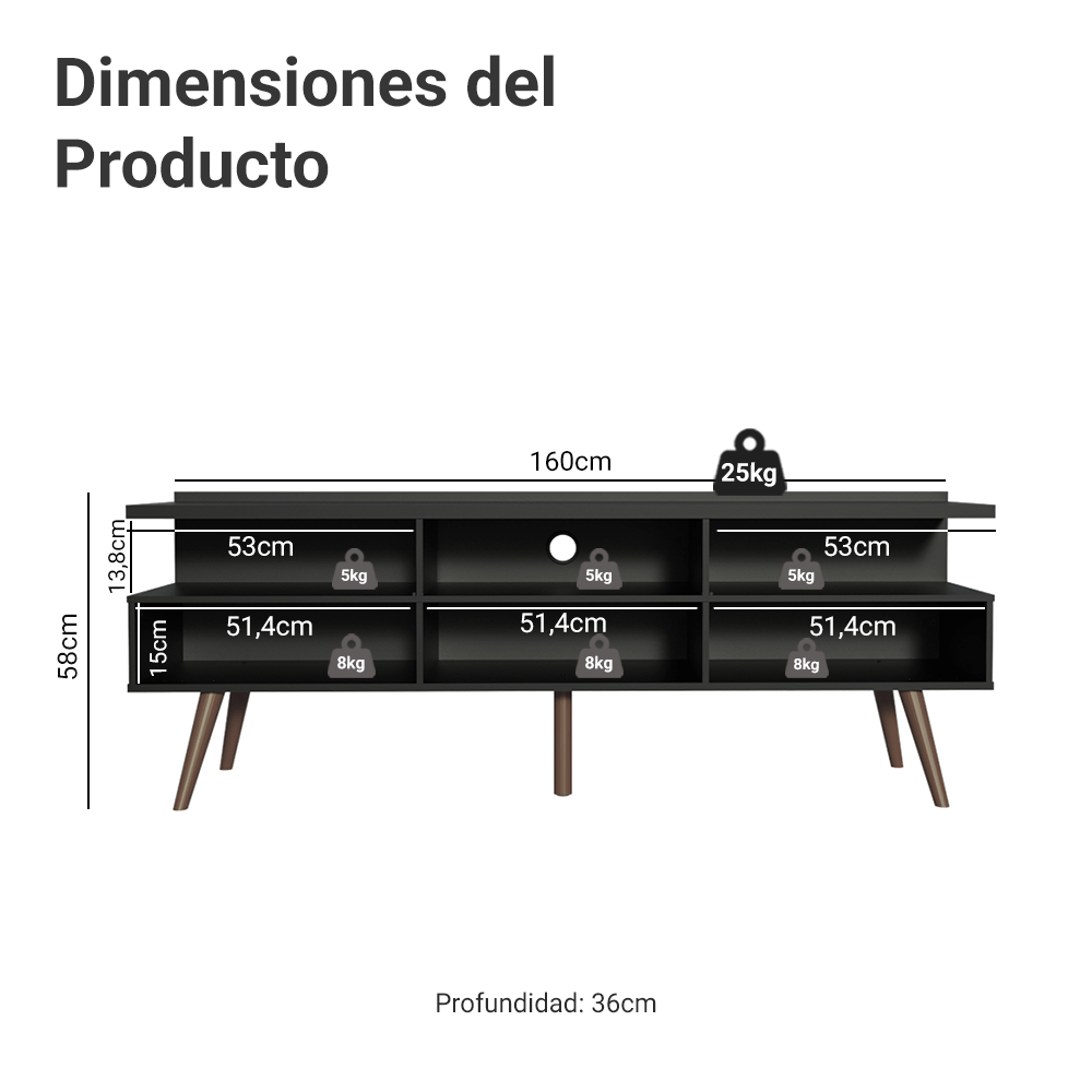 Mueble para TV Hasta 65'' Negro Londres
