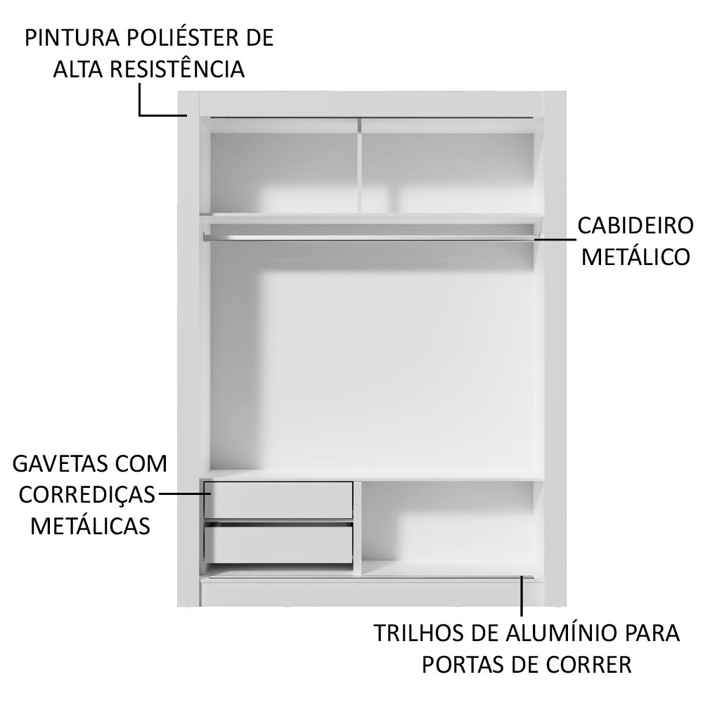 Clóset Soltero Dallas 2 Puertas Correderas con Espejo 2 Cajones Blanco