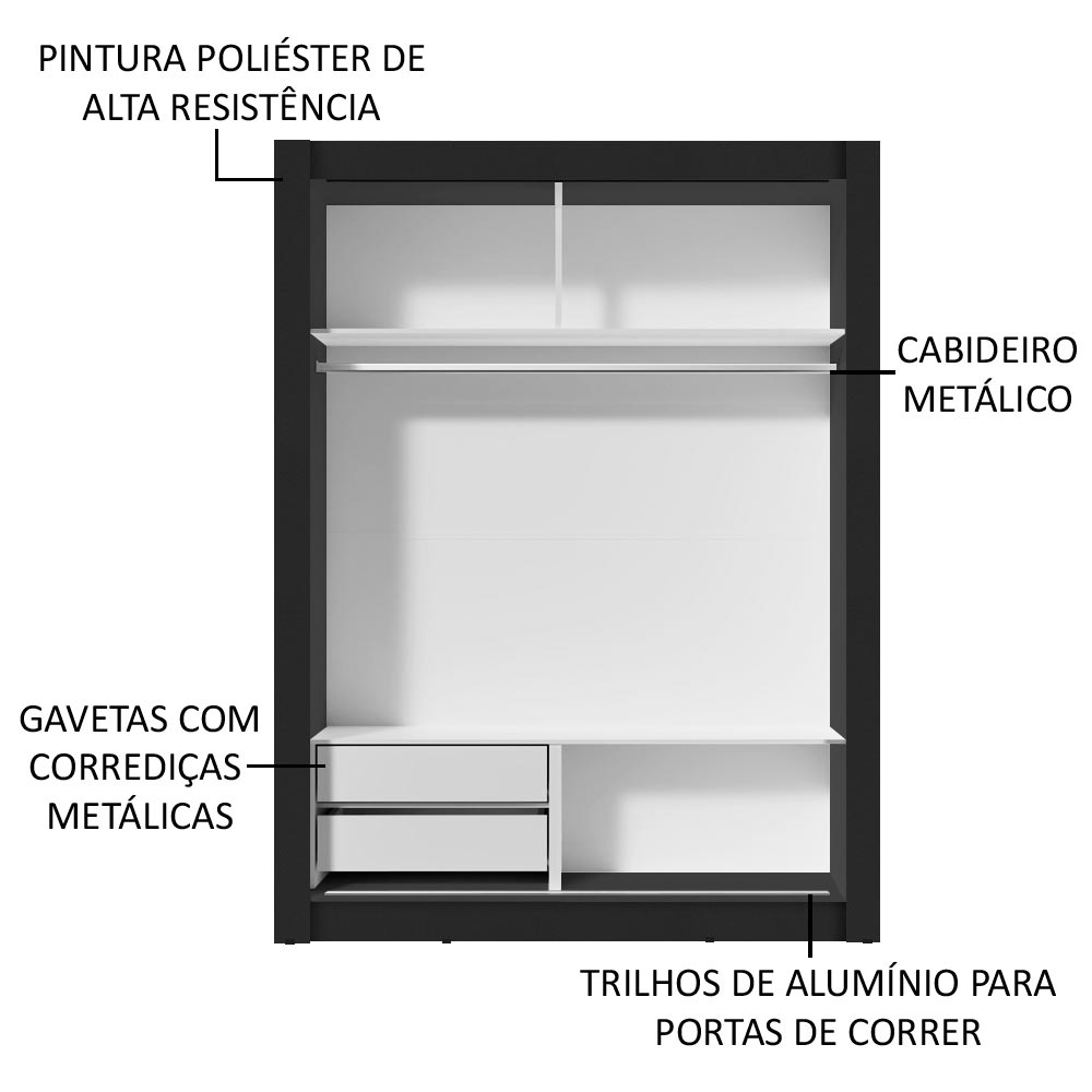 Clóset Soltero Dallas 2 Puertas Correderas con Espejo 2 Cajones Negro/Blanco