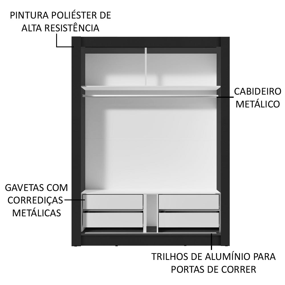 Clóset Soltero Dallas Plus 2 Puertas Correderas con Espejo 4 Cajones Negro/Blanco