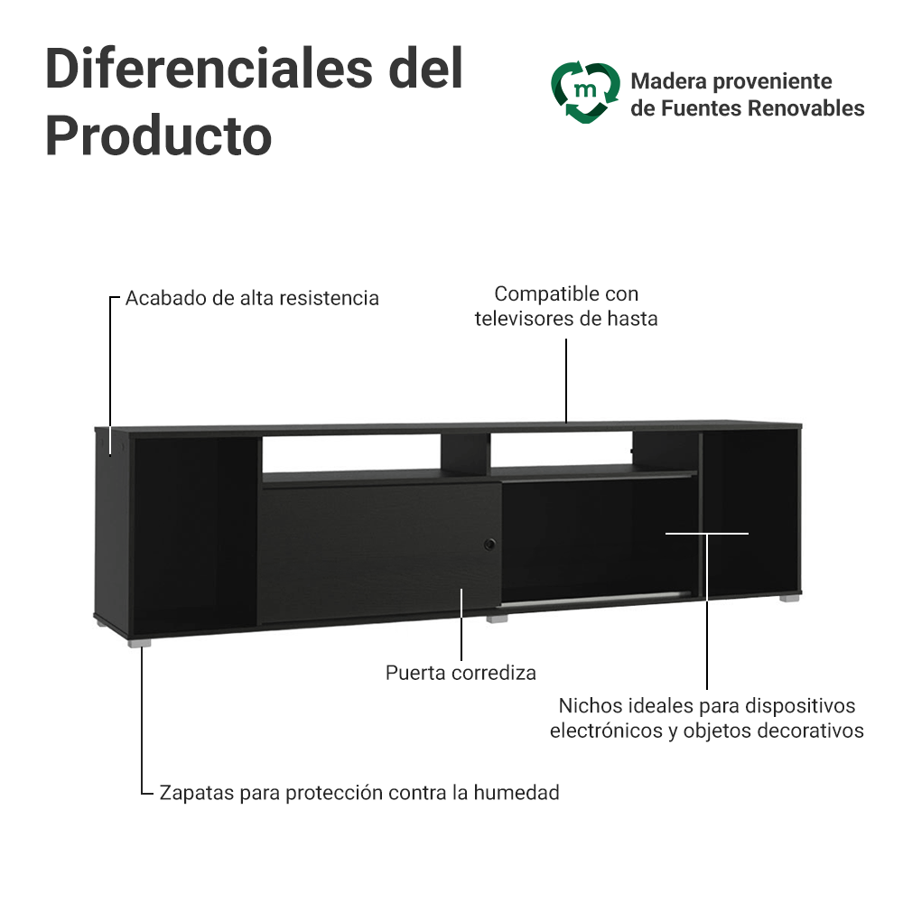 Mueble para TV de hasta 65 Pulgadas Cancún Negro
