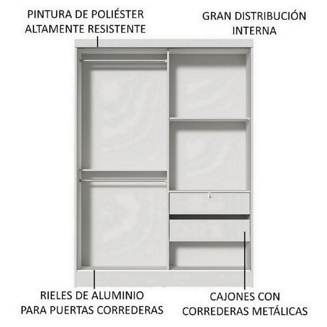 Closet Luke Madesa 2 Puertas Corredizas 1 Puerta Con Espejo