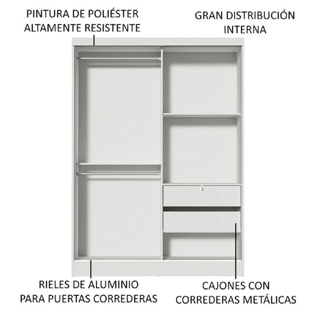 Closet Luke Madesa 2 Puertas Corredizas Con Espejos